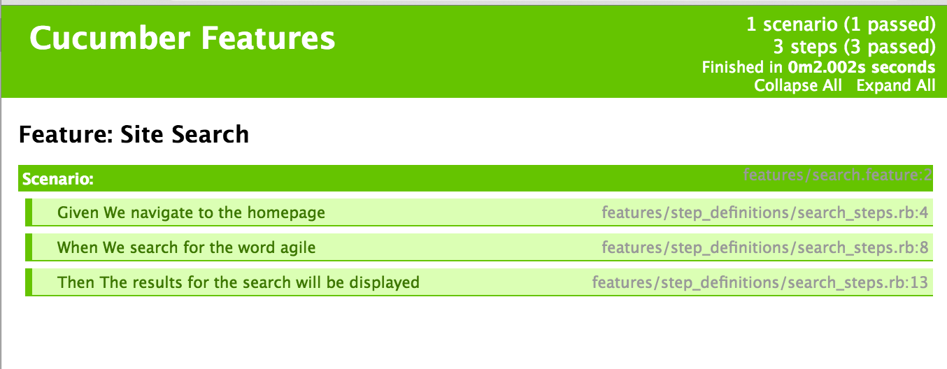 The 5 Step Guide For Selenium, Cucumber, And Gherkin